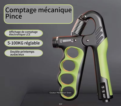GripForce™