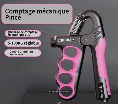 GripForce™