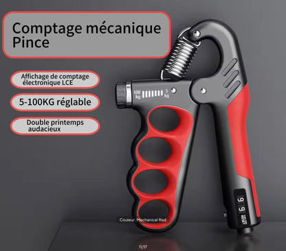 GripForce™