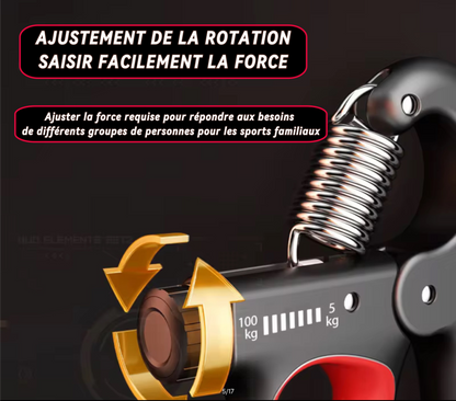 GripForce™