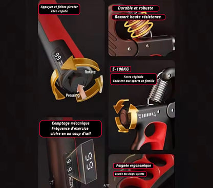 GripForce™