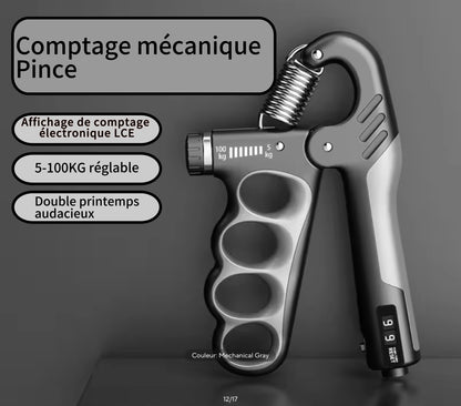 GripForce™