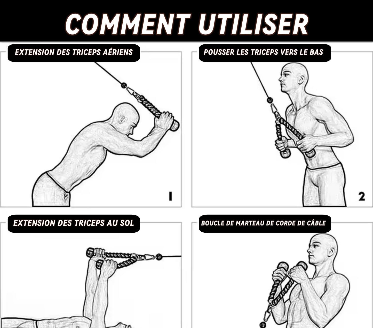 TriPull™ – Corde Triceps