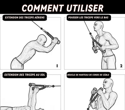 TriPull™ – Corde Triceps